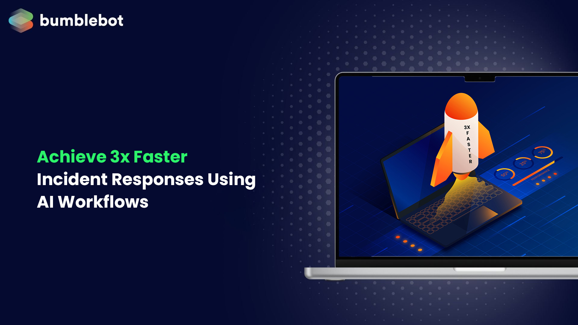Achieve 3x Faster Incident Responses Using AI Workflows